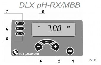  DLX PH-RX/MBB 20-3 230V