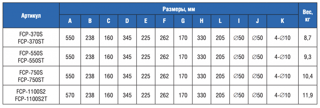 Снимок экрана 2019-06-18 в 16.35.13.png Снимок экрана 2019-06-18 в 16.35.13.png