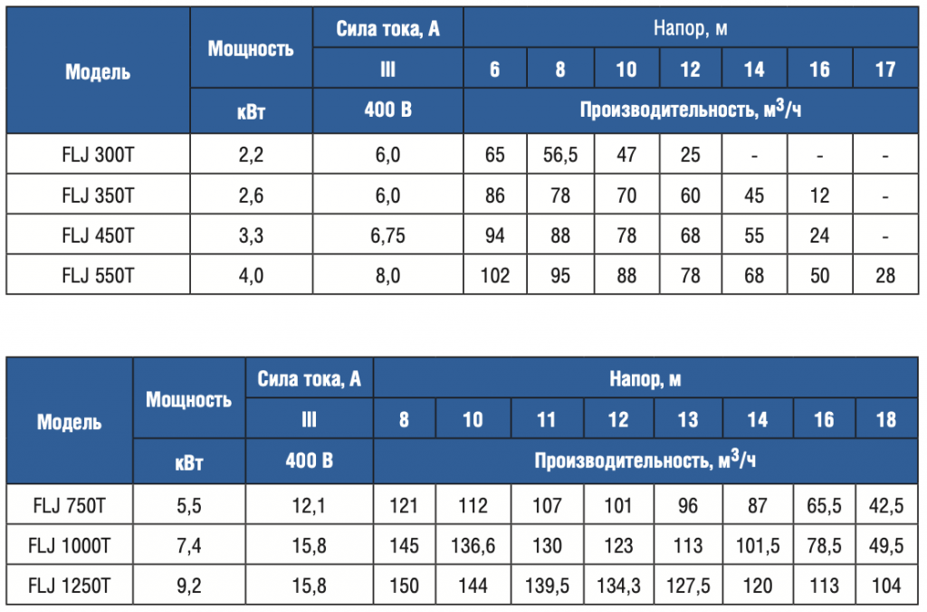 Снимок экрана 2023-04-12 в 22.49.11.png Снимок экрана 2023-04-12 в 22.49.11.png