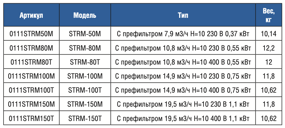 Снимок экрана 2023-04-12 в 20.17.33.png Снимок экрана 2023-04-12 в 20.17.33.png
