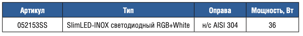 Снимок экрана 2023-04-13 в 21.47.46.png Снимок экрана 2023-04-13 в 21.47.46.png