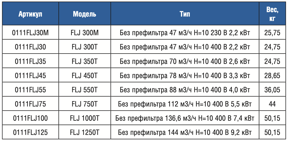 Снимок экрана 2023-04-12 в 22.49.23.png Снимок экрана 2023-04-12 в 22.49.23.png