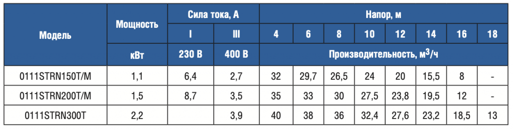 Снимок экрана 2023-04-12 в 20.53.33.png Снимок экрана 2023-04-12 в 20.53.33.png