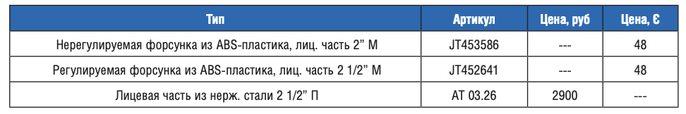 Снимок экрана 2019-06-18 в 12.51.58.png Снимок экрана 2019-06-18 в 12.51.58.png
