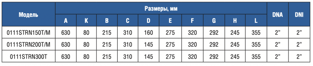 Снимок экрана 2023-04-12 в 20.53.39.png Снимок экрана 2023-04-12 в 20.53.39.png