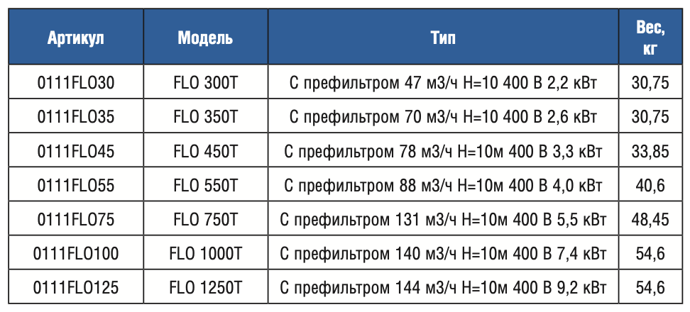 Снимок экрана 2023-04-12 в 21.47.27.png Снимок экрана 2023-04-12 в 21.47.27.png