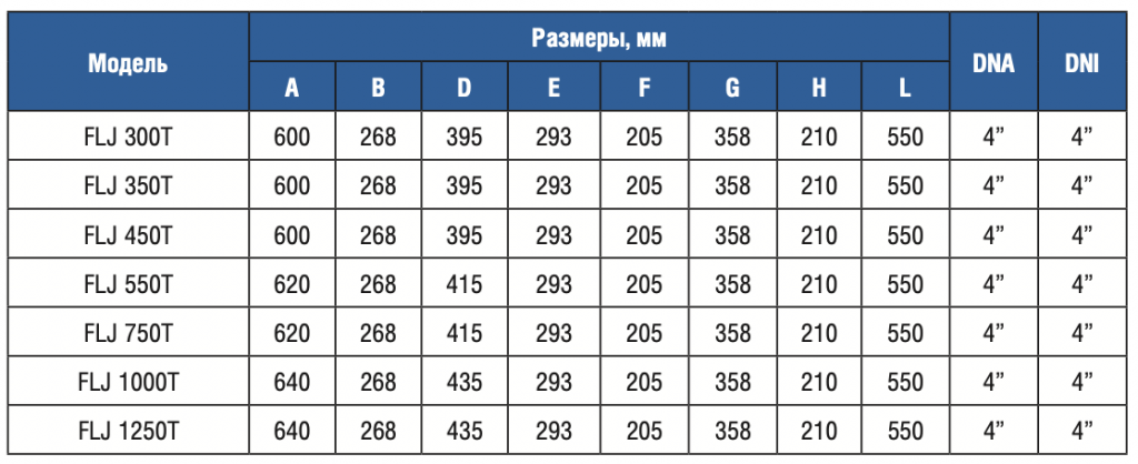 Снимок экрана 2023-04-12 в 22.49.04.png Снимок экрана 2023-04-12 в 22.49.04.png