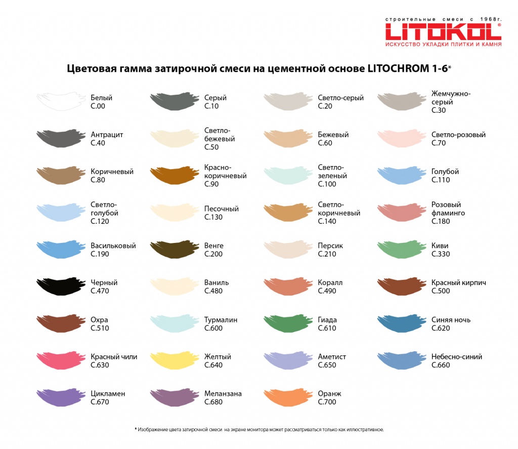 Litokol_Color_Litochrom_1-6_291117.jpg Litokol_Color_Litochrom_1-6_291117.jpg