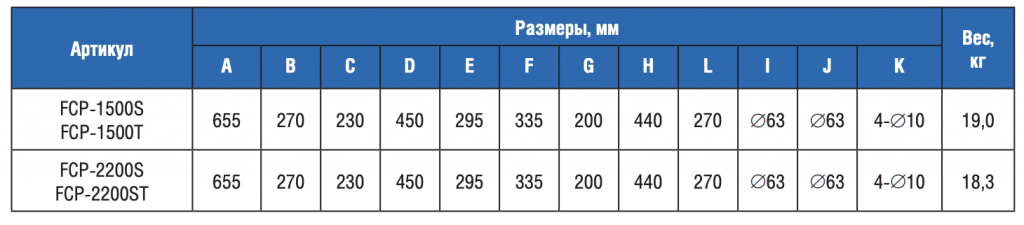 Снимок экрана 2021-09-09 в 15.56.21.png Снимок экрана 2021-09-09 в 15.56.21.png