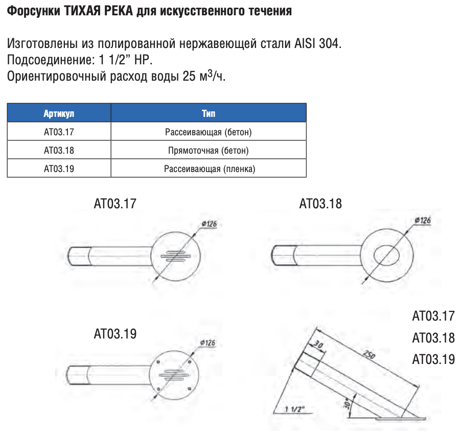 Снимок экрана 2021-10-13 в 15.23.54.png Снимок экрана 2021-10-13 в 15.23.54.png
