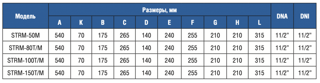 Снимок экрана 2023-04-12 в 20.19.24.png Снимок экрана 2023-04-12 в 20.19.24.png