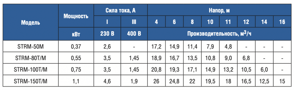 Снимок экрана 2023-04-12 в 20.19.19.png Снимок экрана 2023-04-12 в 20.19.19.png