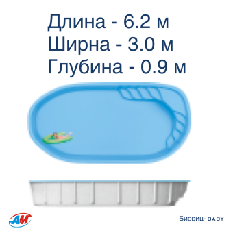 Композитный бассейн Биориц-Baby