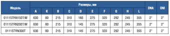 Насос с префильтром 32,4 м3/ч Gemas Streamer 2010 300T 2,2 кВт 380 В (0111STRN300T)