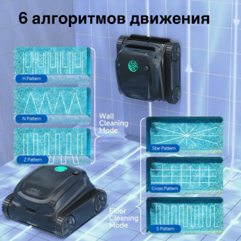 Автоматический донный очиститель WYBOT S2 беспроводной (упр. ч/з Bluetooth) (WY210C)
